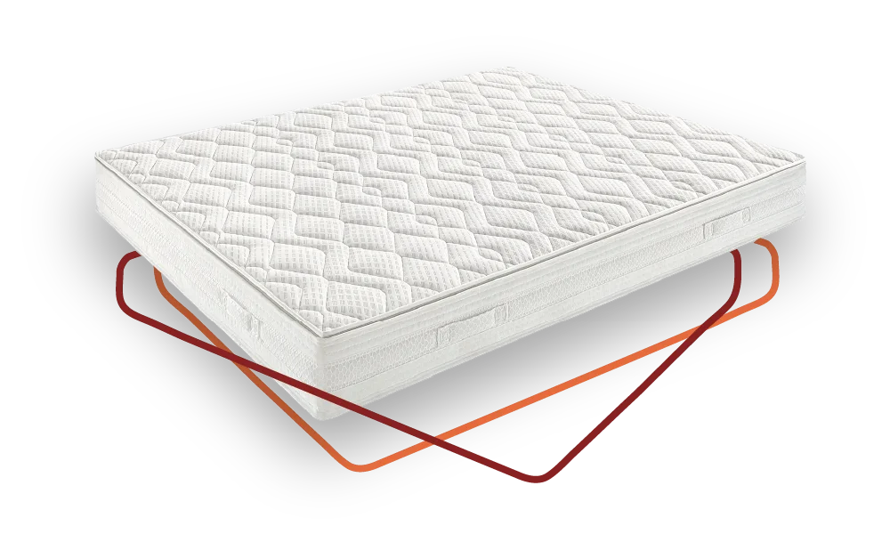 418612 Materasso Sanipurepro
